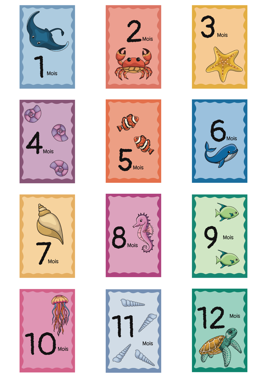 Carte étape bébé : thème océan