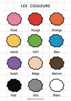 Affiche éducative : Les couleurs