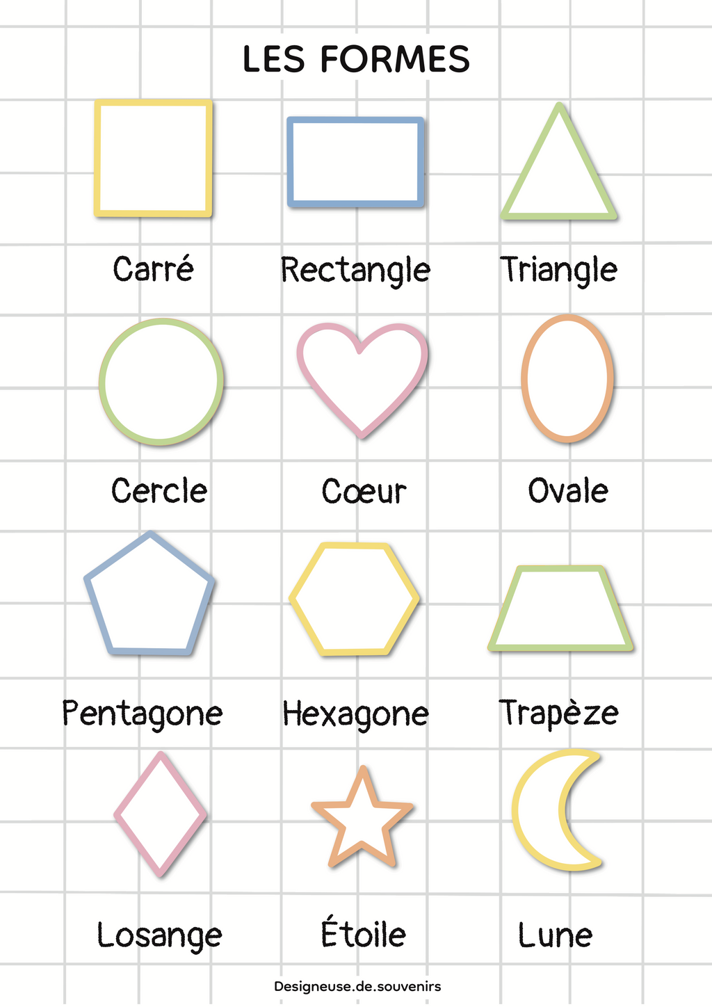 Affiche éducative : Les formes