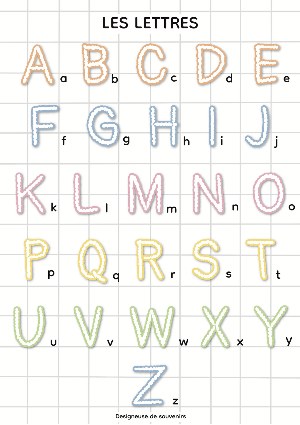 Affiche educative : Les lettres alphabétique