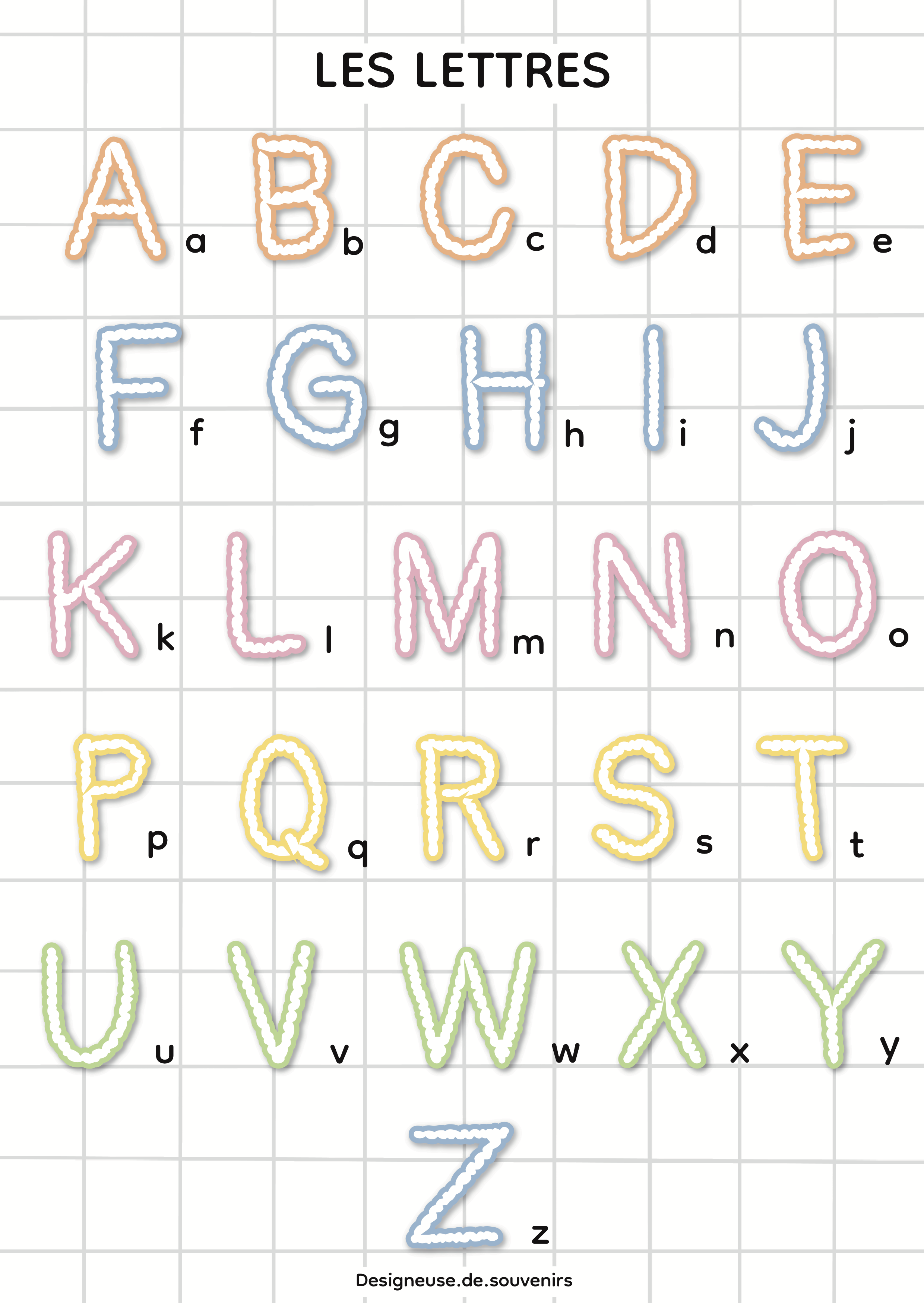 Affiche educative : Les lettres alphabétique