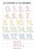 Affiche educative : Les chiffres et les nombres