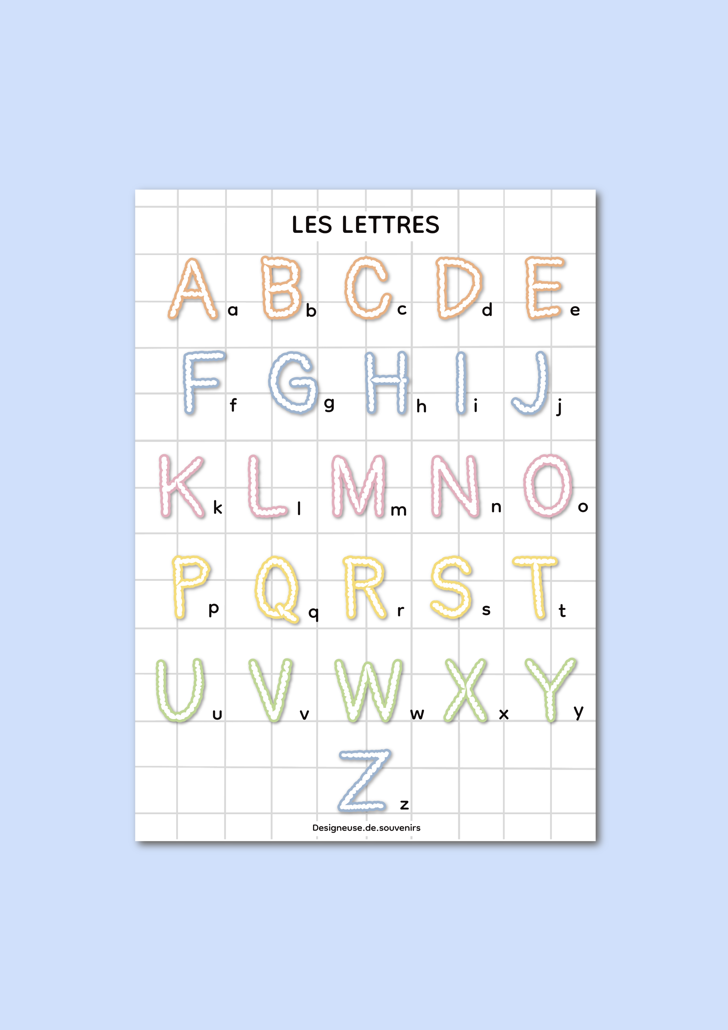 Affiche educative : Les lettres alphabétique