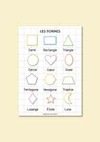 Affiche éducative : Les formes