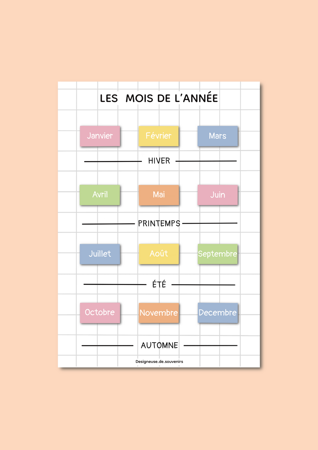 Affiche éducative : Les mois de l'année