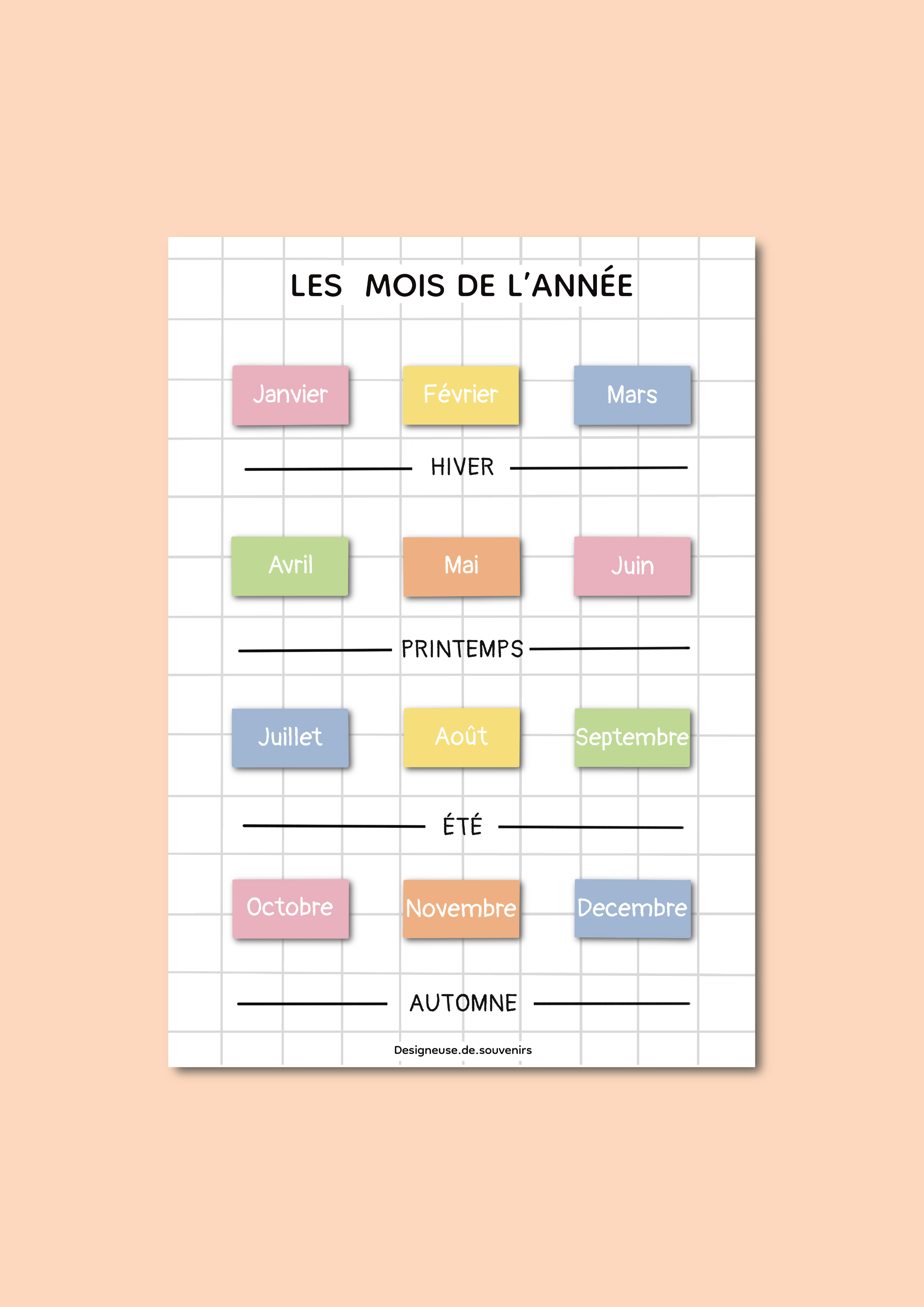 Affiche éducative : Les mois de l'année